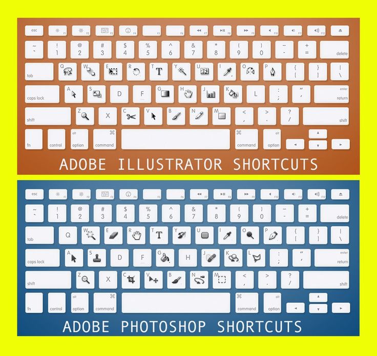 photoshop keyboard shortcuts pc cs6